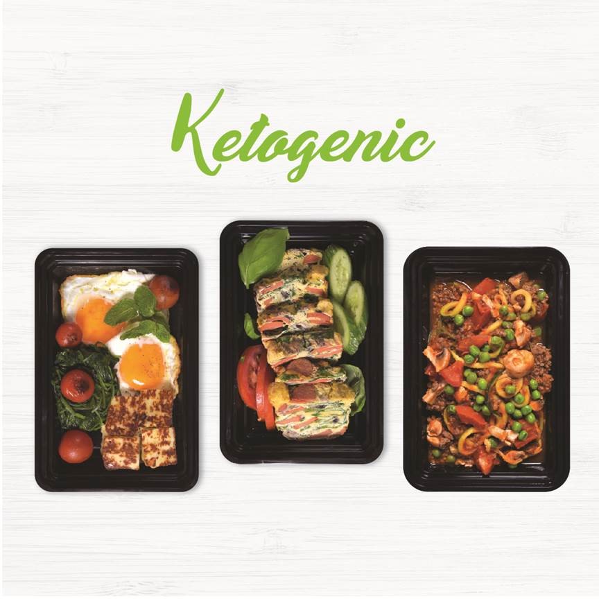 Our Programs, Best Meal Plan Company in Dubai